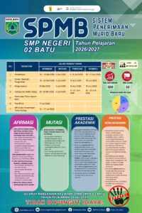 Informasi SPMB 2026